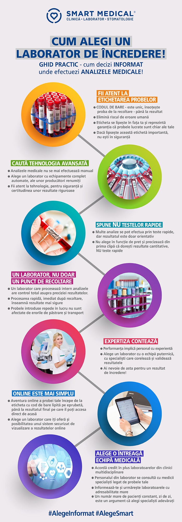 analize medicale Smart Medical