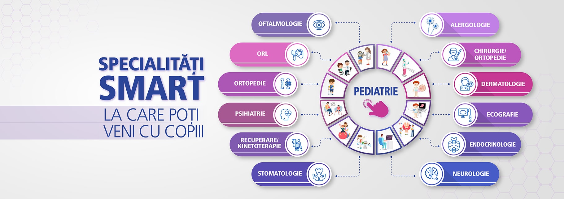 imagineSliderSmartmedical
